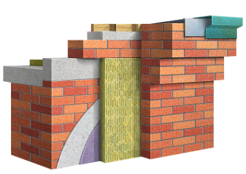 BLOCK