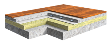 FLOOR